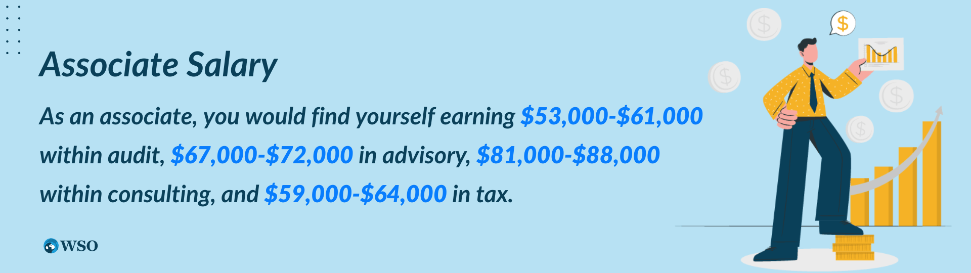Big Four Accounting Salary Guide to Salaries at Big Four Firms Wall